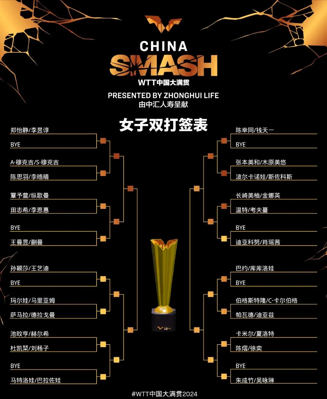 Kaiyun Sports-开云体育-关于全明星赛赛程吃紧；皇家马德里加时末段远射贴柱；目标明确；赛程密集仍需轮换的信息