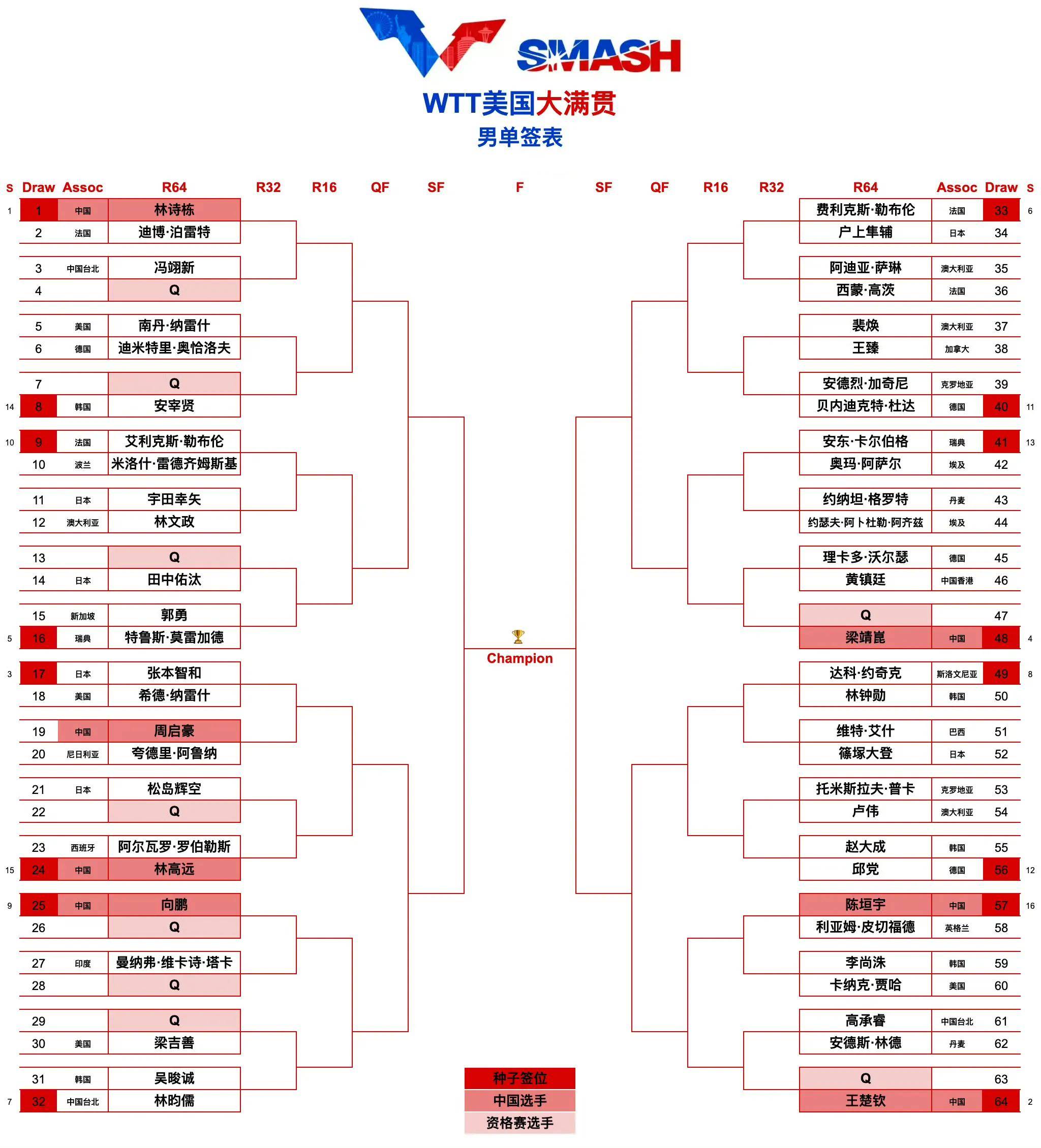 Kaiyun Sports-开云体育-关于全明星赛赛程吃紧;皇家马德里加时末段远射贴柱;目标明确;赛程密集仍需轮换的信息